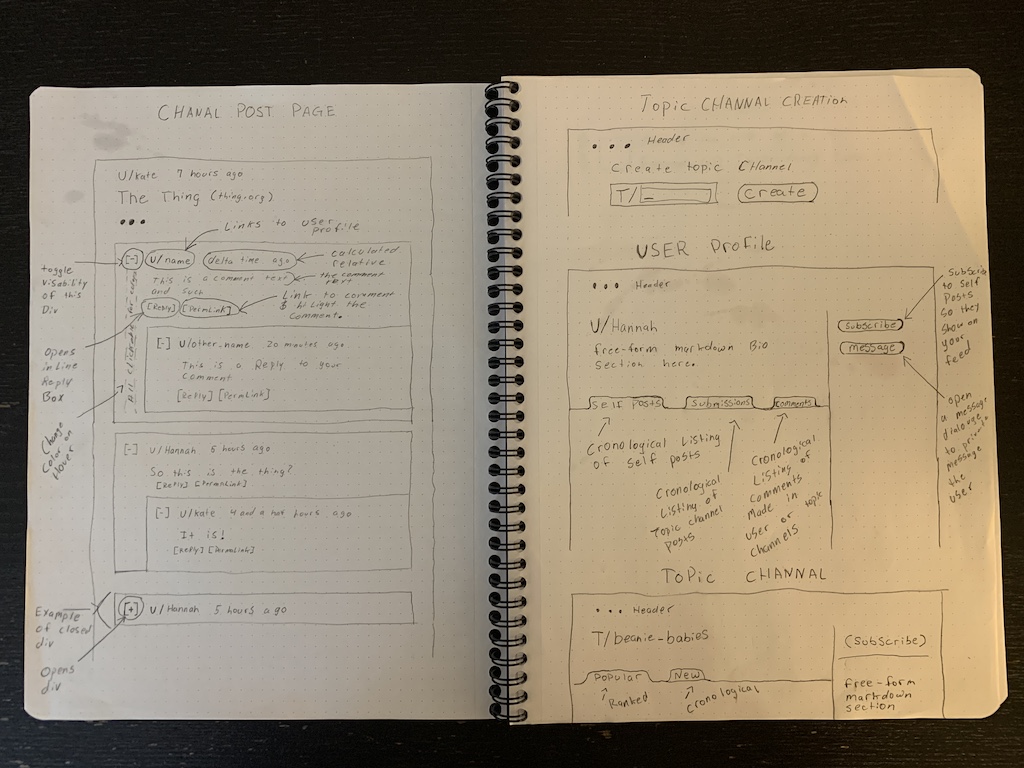 OpenNewsWire Drawings